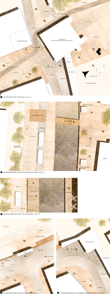 plan zagospodarowania terenu- szczegółowy