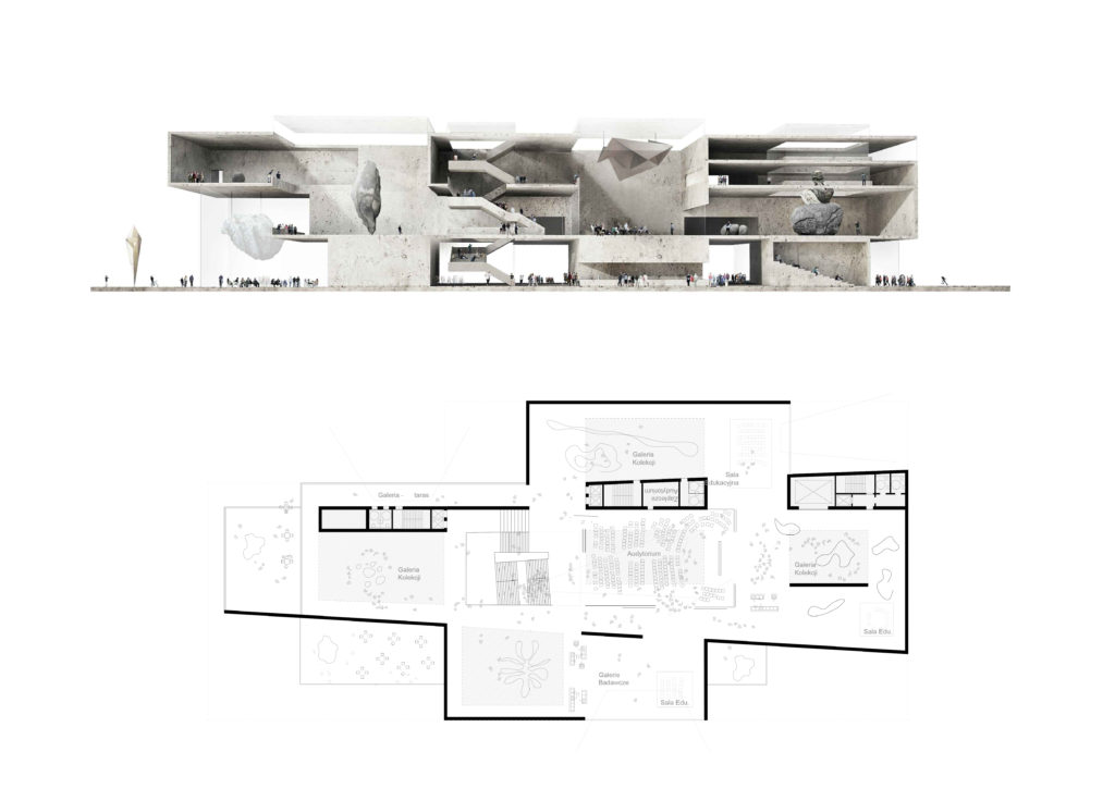 Muzeum- strefa ekspozycji