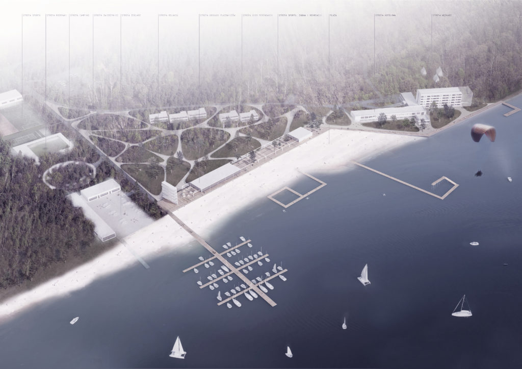 WIDOK NA CAŁY OŚRODEK Z LOTU PTAKA