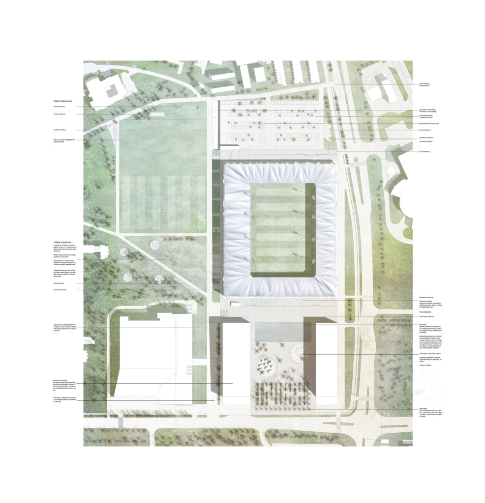 zagospodarowanie terenu