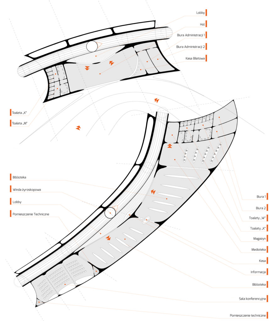 spatial and functional relations - scheme 2