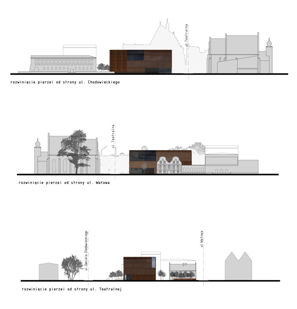 FRONTAGE OF THE SUARE