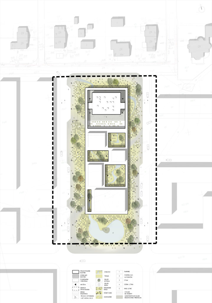 Plan zagospodarowania terenu