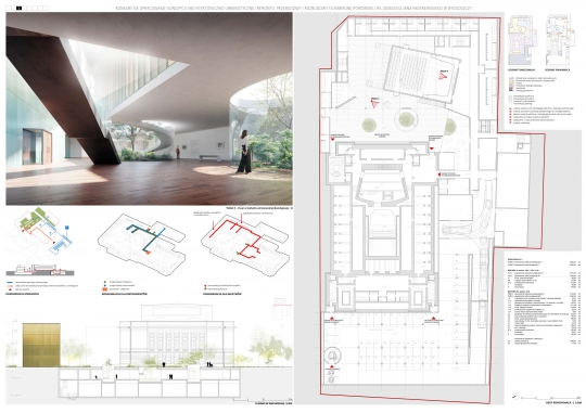 Wyniki konkursu na projekt Filharmonii Pomorskiej w Bydgoszczy